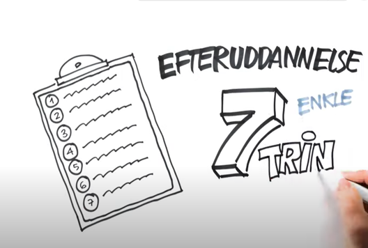 Efteruddannelse I 7 Enkle Trin Thumbnail